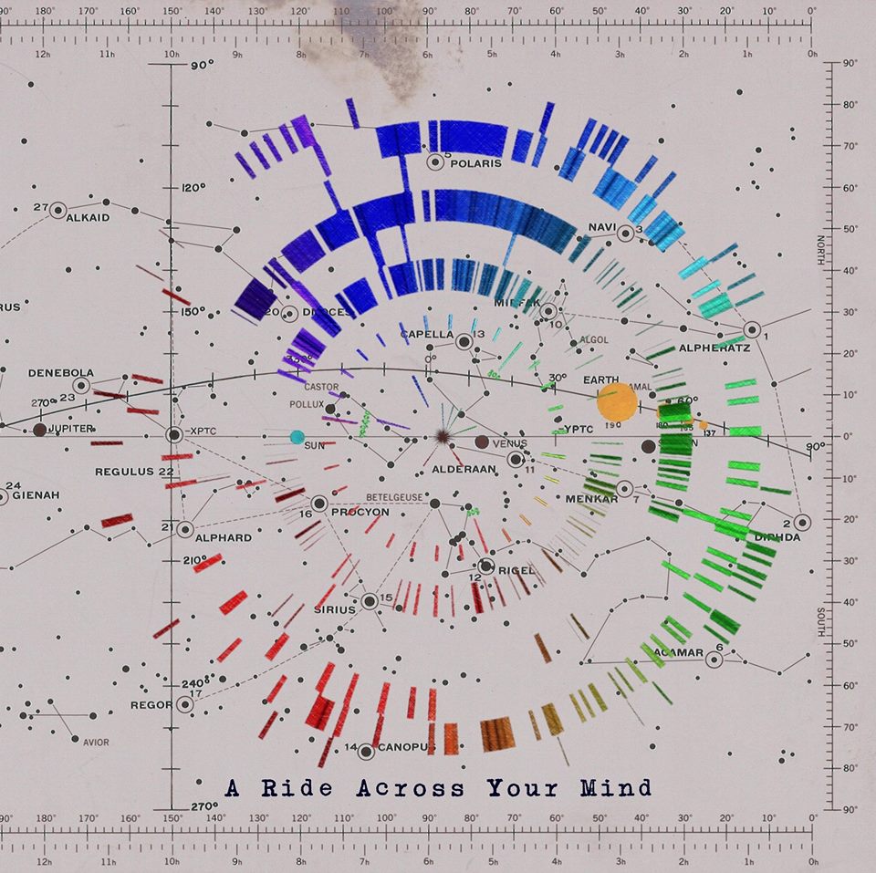 A Ride Across Your Mind - COSMOCRACY INC.