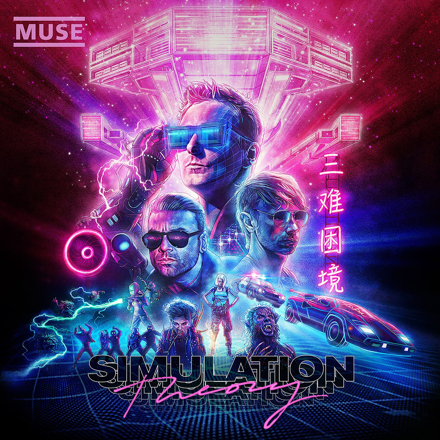 Simulation theory - MUSE